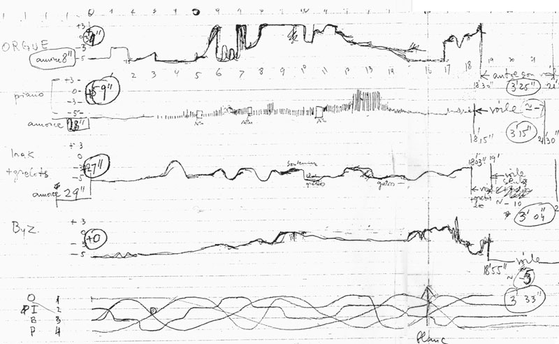 Handskizze Xenakis' zur elektroakustischen Komposition 'Bohor' von 1962